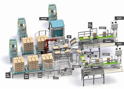 新基建背景下的工業(yè)機器人網絡信息技術融合與發(fā)展