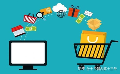 電商入場未為晚，運營方向尋藍海 在信息技術浪潮中精準定位